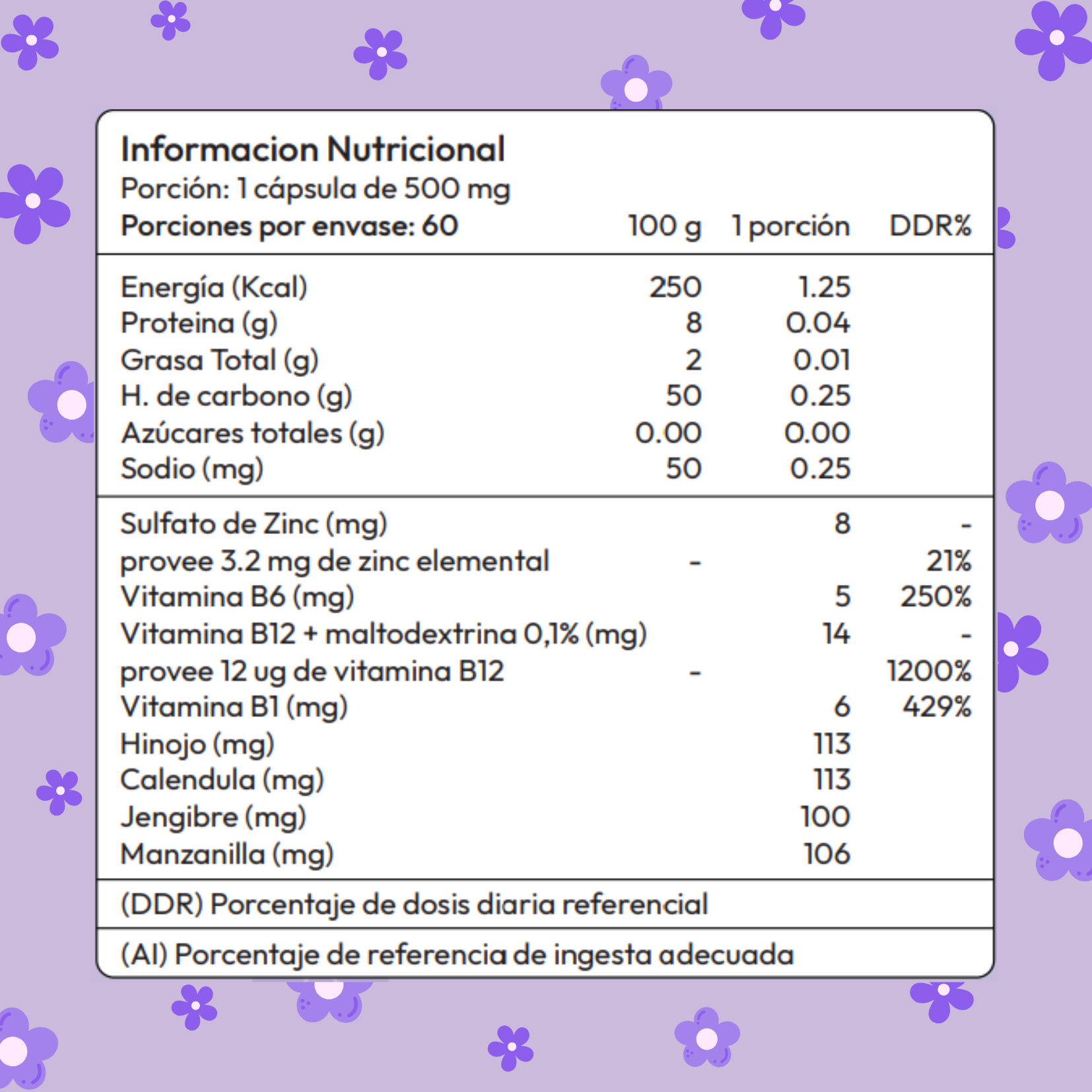 Período Chill – Tu ciclo, pero más llevadero 🌸