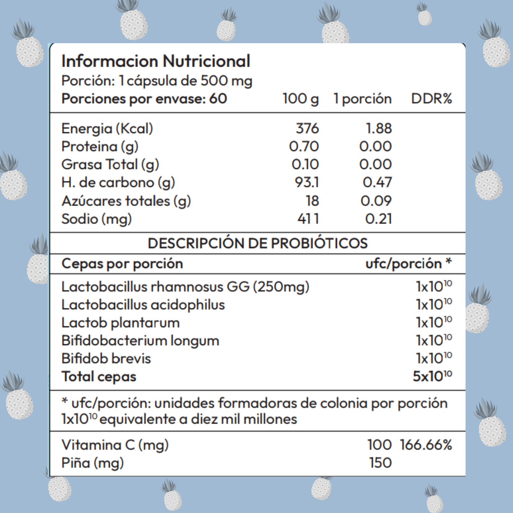 GOZZY FRESH - Suplemento íntimo femenino