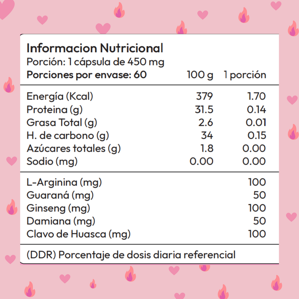 Gozzy On - Energía & Placer 🔥