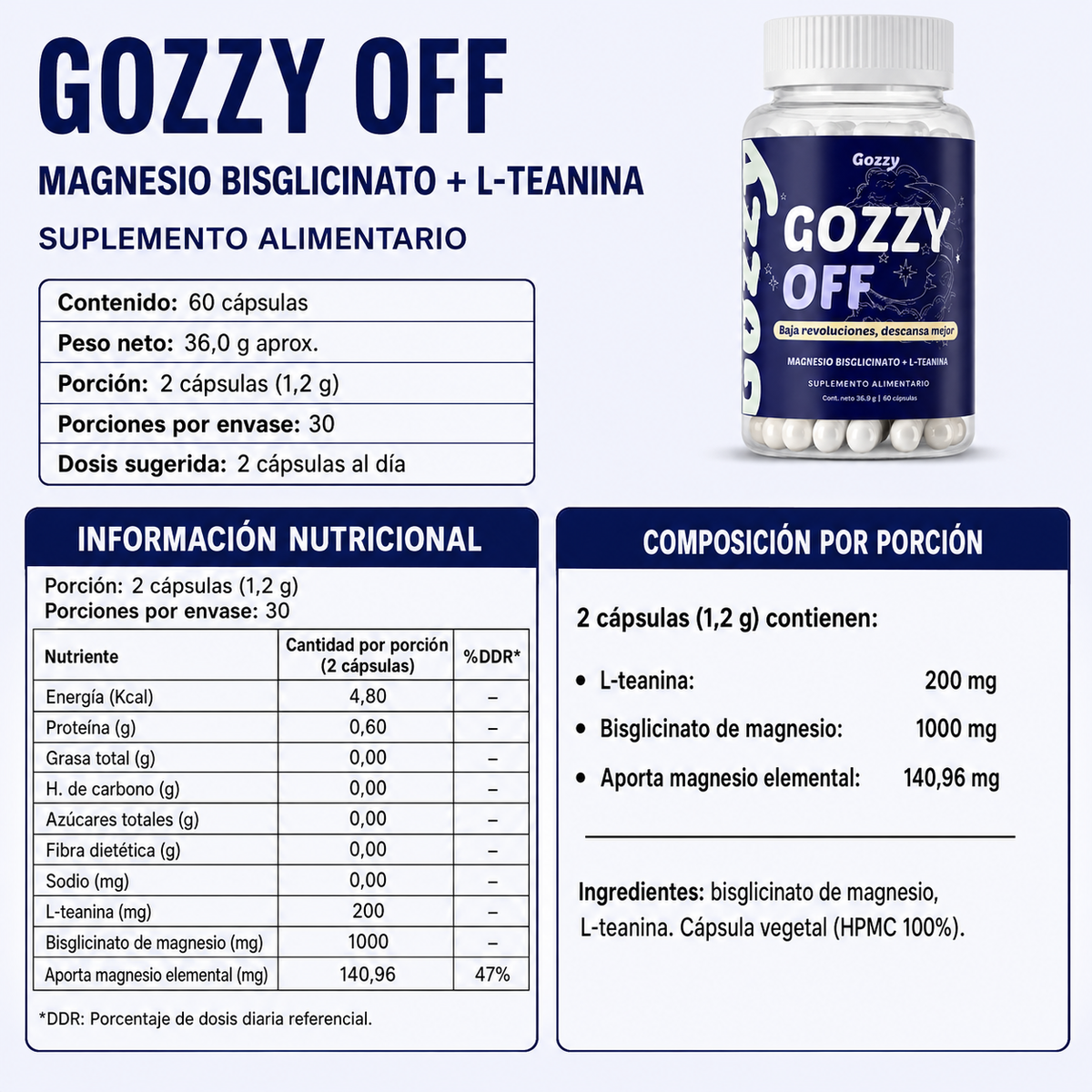 ✨ KIT BRILLA, GOZA Y DESCANSA - Gozzy On + Glow Up + Gozzy Off