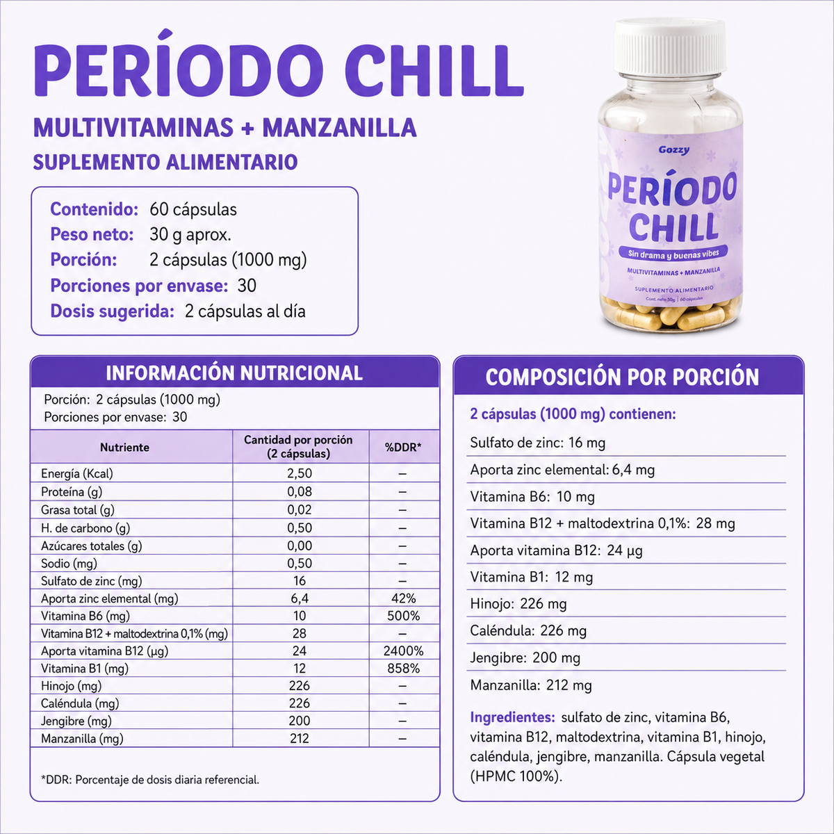 Tabla nutricional Período Chill